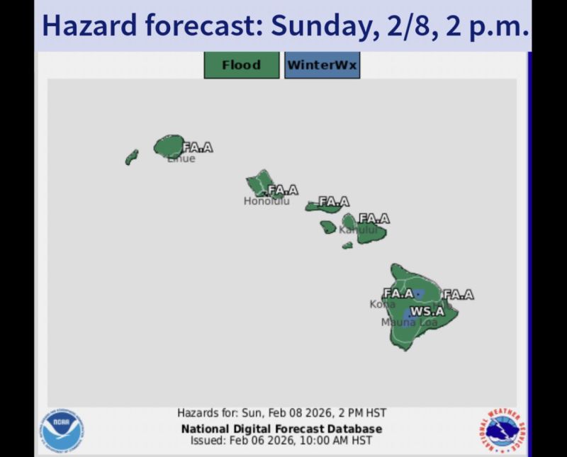 Image for the Tweet beginning: The National Weather Service is